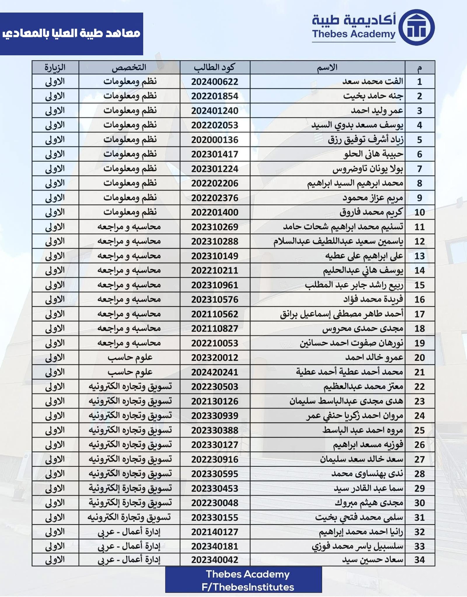 اعلان_هام | أسماء الطلاب المشاركين في زيارة معرض القاهرة الدولي للكتاب